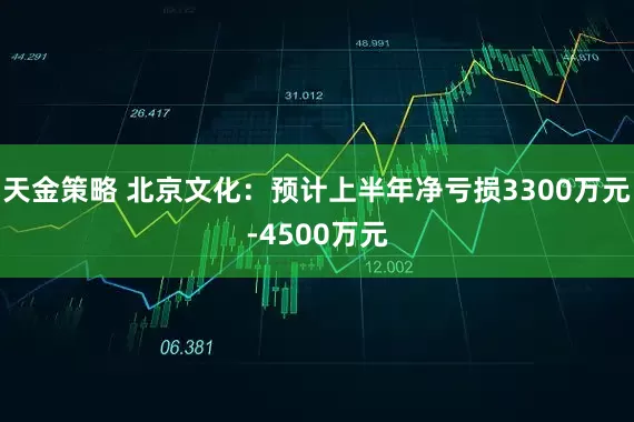 天金策略 北京文化：预计上半年净亏损3300万元-4500万元